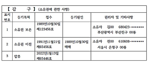 등기부 등본 조회 시 확인할 수 있는 영역 중 하나인 갑구. 등기부 등본 보는 법에 참고할 수 있다. 등기목적에 소유권 보존, 소유권 이전, 압류 등과 같은 내용이 적혀있다.