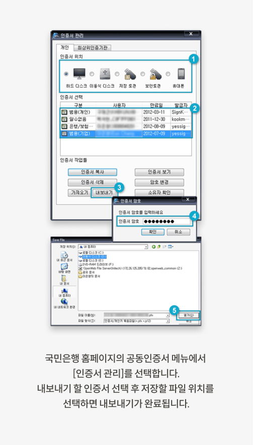 국민은행 홈페이지의 공동인증서 메뉴에서 [인증서 관리]를 선택합니다. 내보내기 할 인증서 선택 후 저장할 파일 위치를 선택하면 내보내기가 완료됩니다.