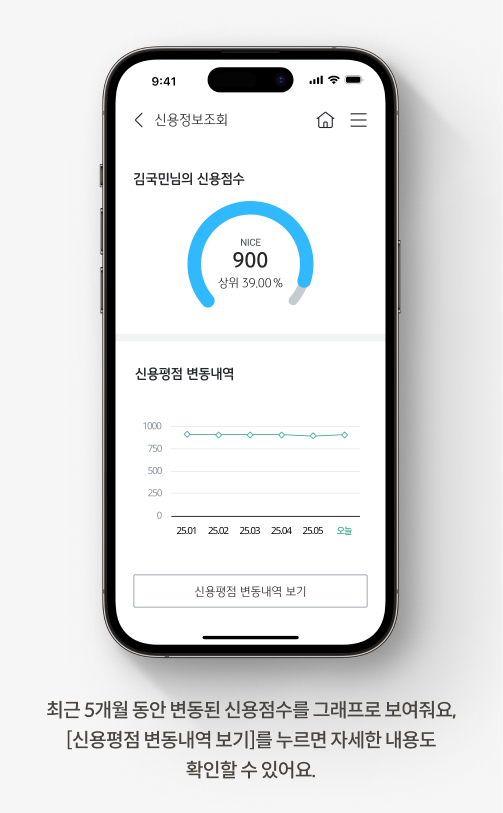 최근 5개월 동안 변동된 신용점수를 그래프로 보여줘요. [신용평점 변동내역 보기]를 누르면 자세한 내용도 확인할 수 있어요.
