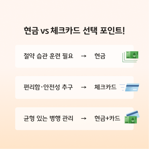 현금 vs 카드 더 좋은 선택은? 카드 뉴스로 현금 특징, 체크카드 특징,  차이점, 선택 팁 등의 정보가 담겨있다.