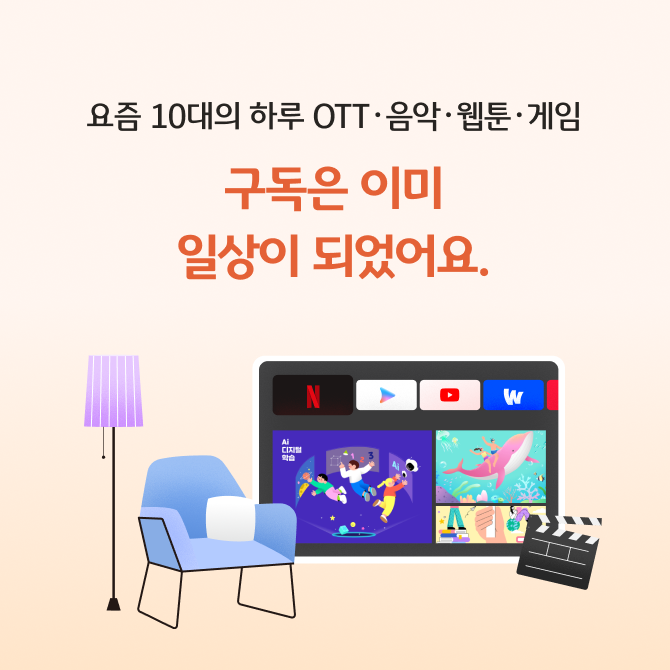 노트북 화면 위에 앉아 있는 인물이 넷플릭스, 유튜브 등 여러 플랫폼 아이콘을 주변에 두고 있는 모습으로, 유료구독을 유지할지 구독 최소화할지 고민하는 상황을 표현한 카드뉴스이다.