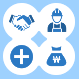 악수하는 손, 안전모를 쓴 실루엣, 병원 십자가, 돈주머니가 있습니다. 각각 4대보험 중 고용보험, 산재보험, 건강보험, 국민연금을 상징합니다.