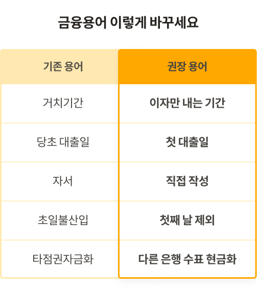 금융 용어 이렇게 바꾸세요