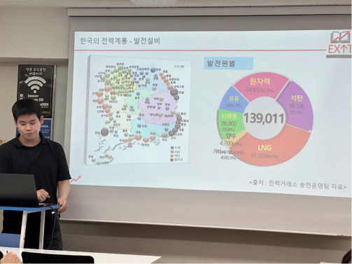 경제살롱 모임 현장 사진. 경제 공부를 위해 한 사람이 나와 스크린 앞에서 발제를 하고 있는 모습