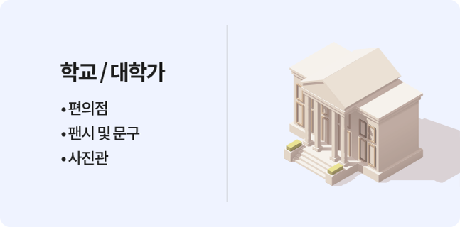 학교/대학가 상권에 적합한 무인매장은 편의점, 문구, 사진관 등이다.