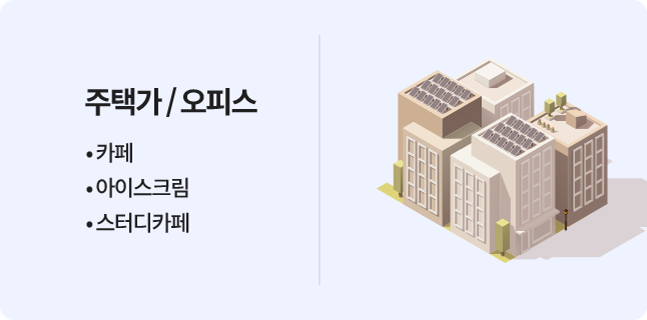 주택가/오피스 상권에 적합한 무인매장은 카페, 아이스크림, 스터디카페 등이다.
