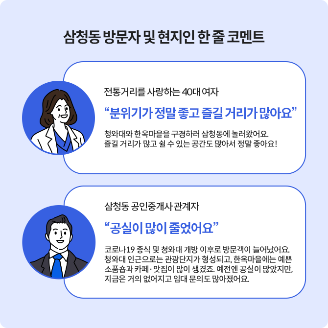 삼청동 방문자 및 현지인의 삼청동에 대한 한 줄 코멘트를 나타낸 이미지이다..
