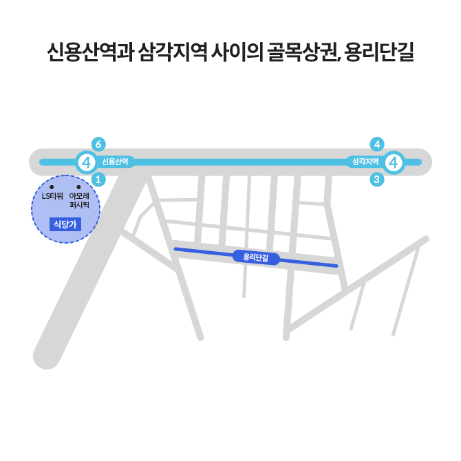 신용산역과 삼각지역 사이의 골목상권 지도를 나타낸 이미지다.