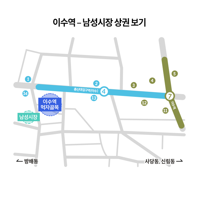 전통시장 상권의 대표 '이수역-남성시장' 부근의 지도이다.