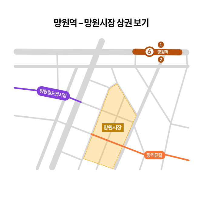 전통시장 상권의 대표 '망원역-망원시장' 인근의 지도이다.