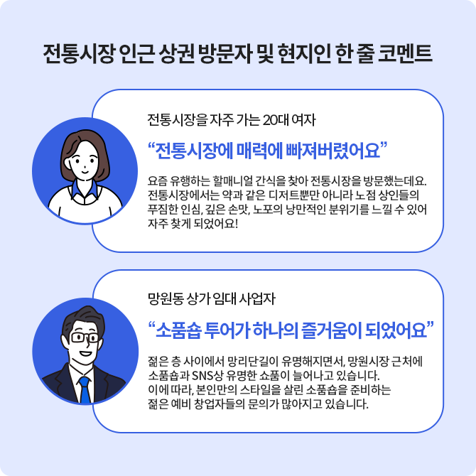 '전통시장 상권' 방문자 및 현지인의 리뷰를 보여주는 이미지이다.