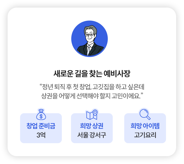 고깃집 창업을 고민하는 예비사장의 이야기로, 창업준비금은 3억, 희망상권은 서울 강서구, 희망 아이템은 고기요리다.