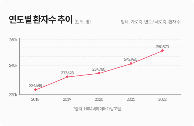 인터뷰_도트락_2_PC