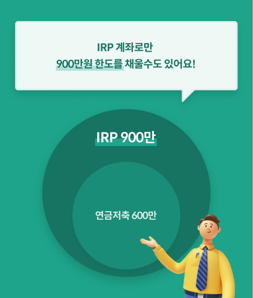 세액공제한도 설명, IRP900만원, 연금저축 600만원을 나타내는 벤다이어그램