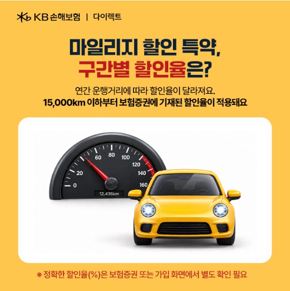 마일리지 할인 특약, '구간별 할인율'은? 연간 운행거리에 따라 할인율이 달라져요.