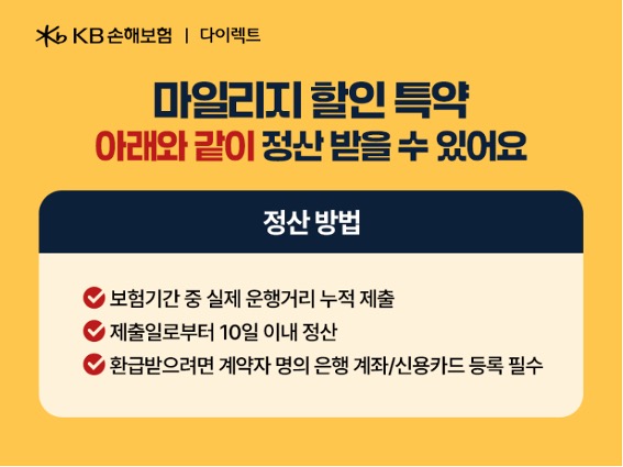 '마일리지 할인' 특약 정산방법. 보험기간 중 실제 운행거리 누적 제출, 제출일로부터 10일 이내 정산, 환급받으려면 계약자 명의 은행 계좌/신용카드 등록 필수.