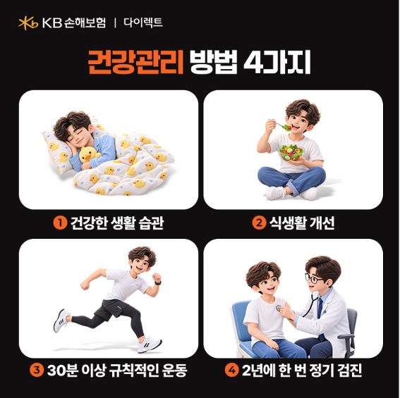 '건강관리' 방법 4가지인 생활습관, 식생활 개선, 규칙적인 운동, 정기검진에 대한 이미지이다.